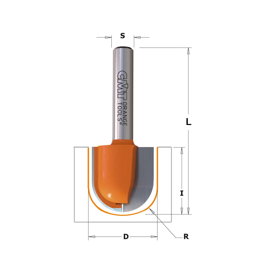 Bolle radiusfrees, HW