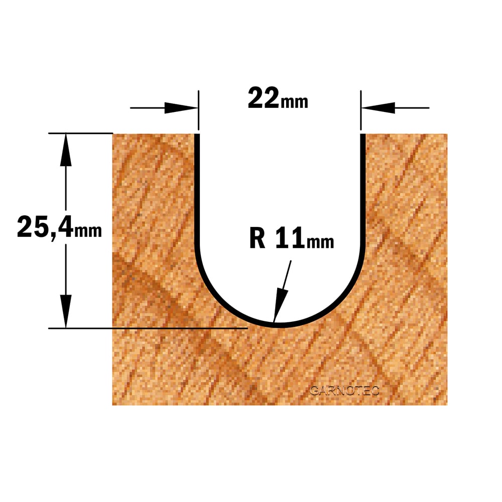 Bolle radiusfrees, HW