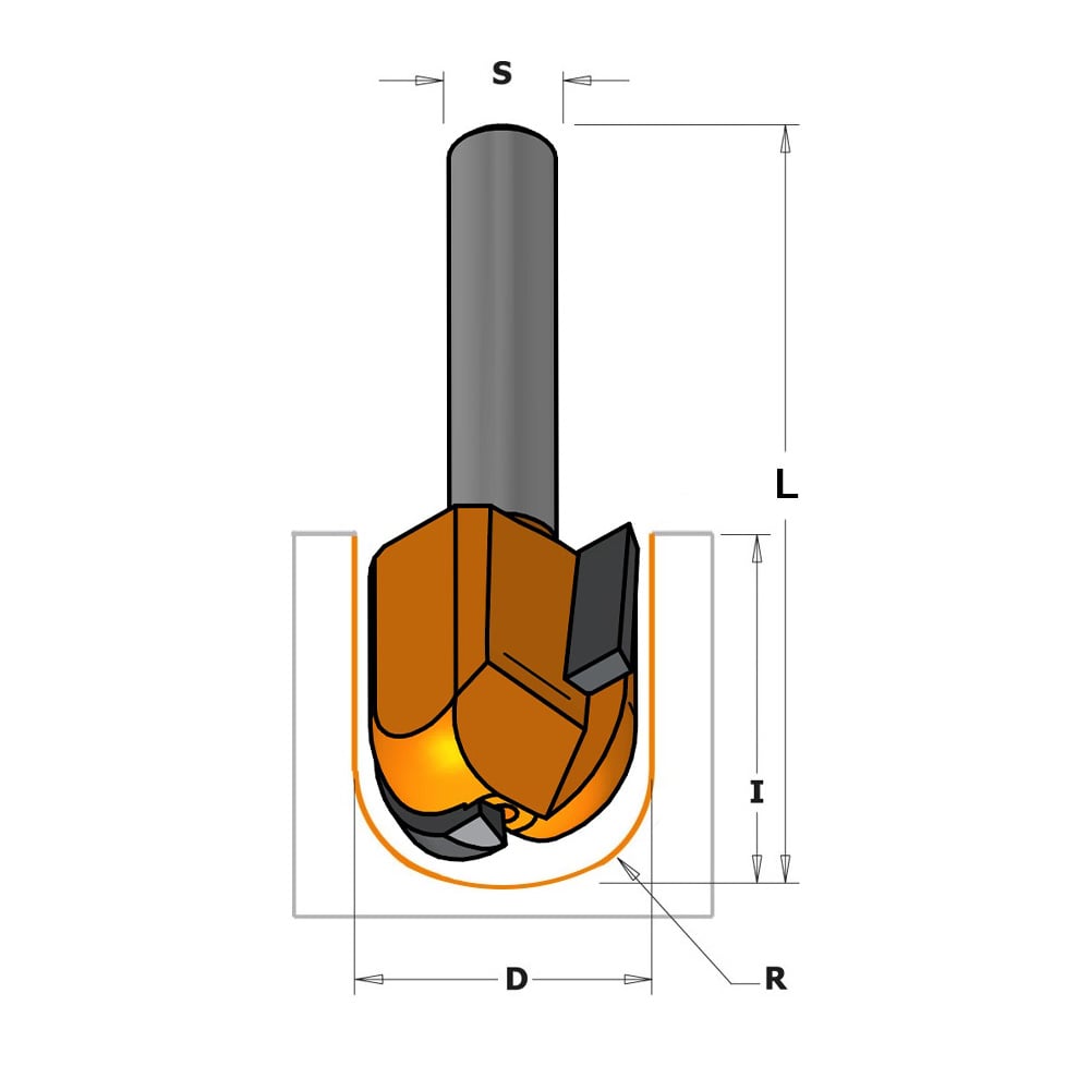Bolle radiusfrees, HW