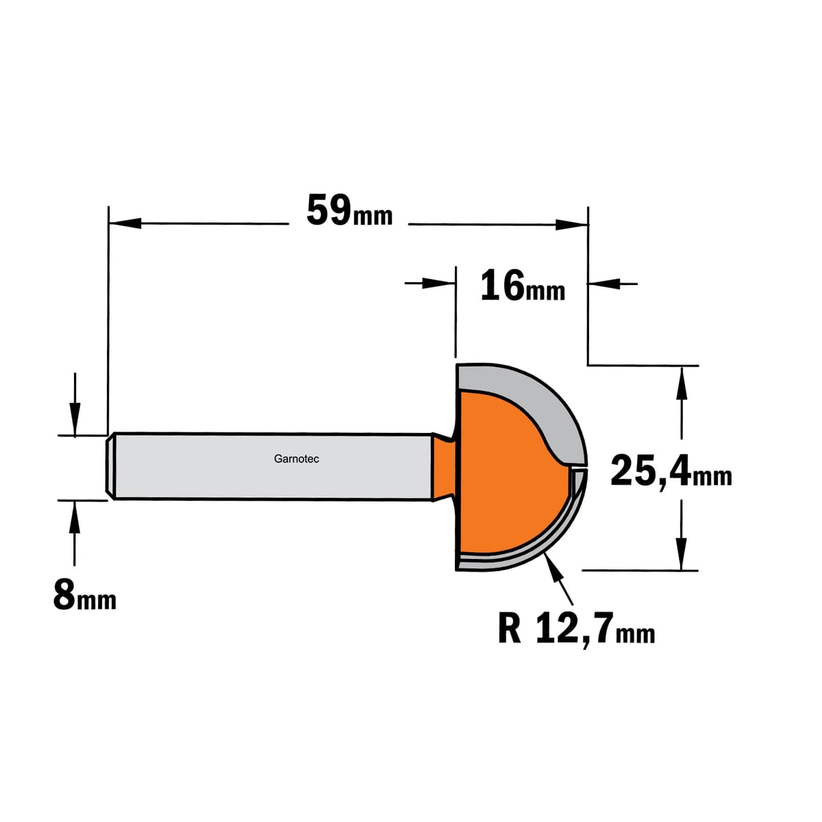 Bolle radiusfrees, HW