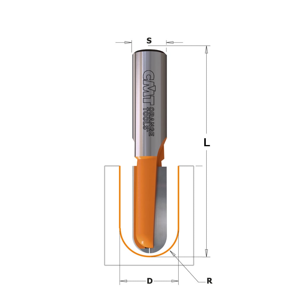 Bolle radiusfrees, HW