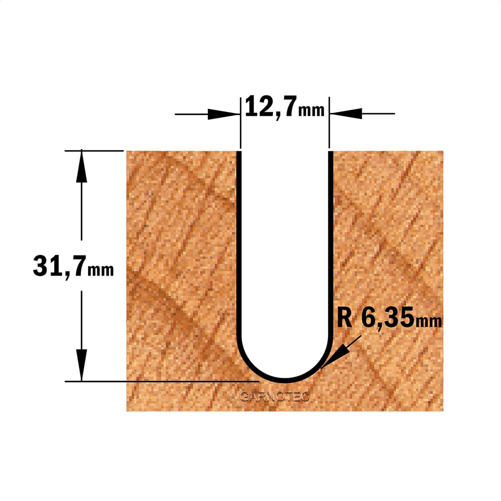 Bolle radiusfrees, HW