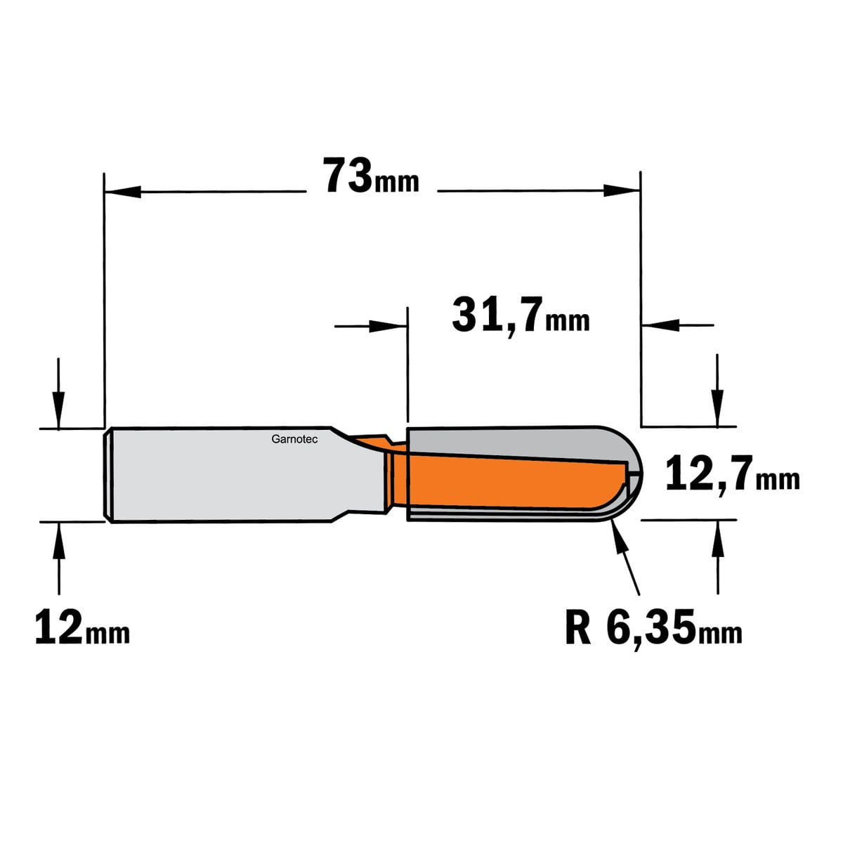 Bolle radiusfrees, HW