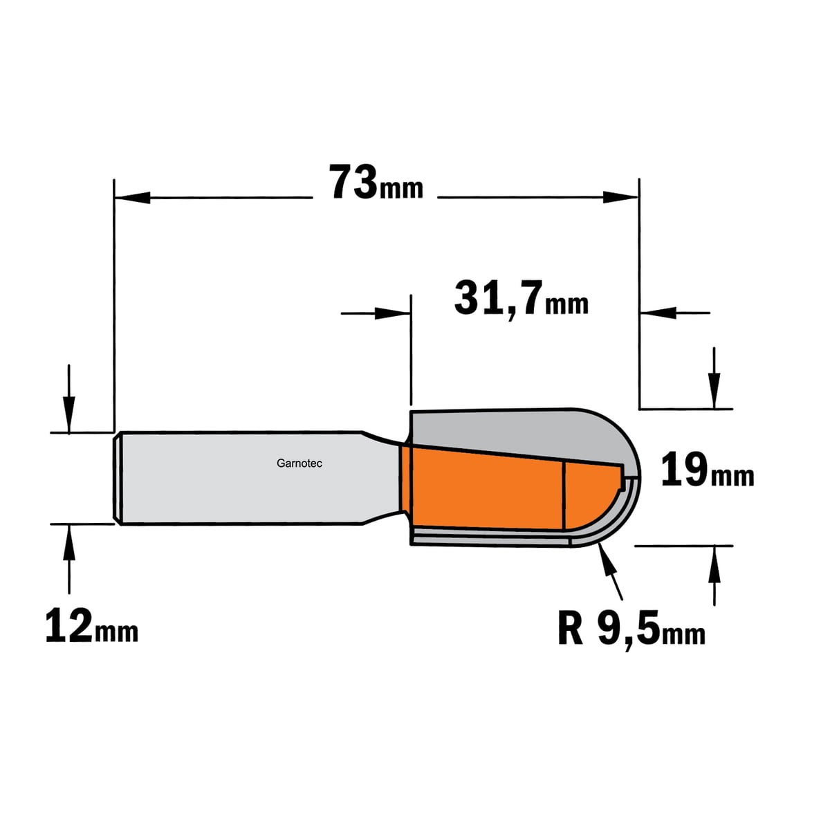 Bolle radiusfrees, HW