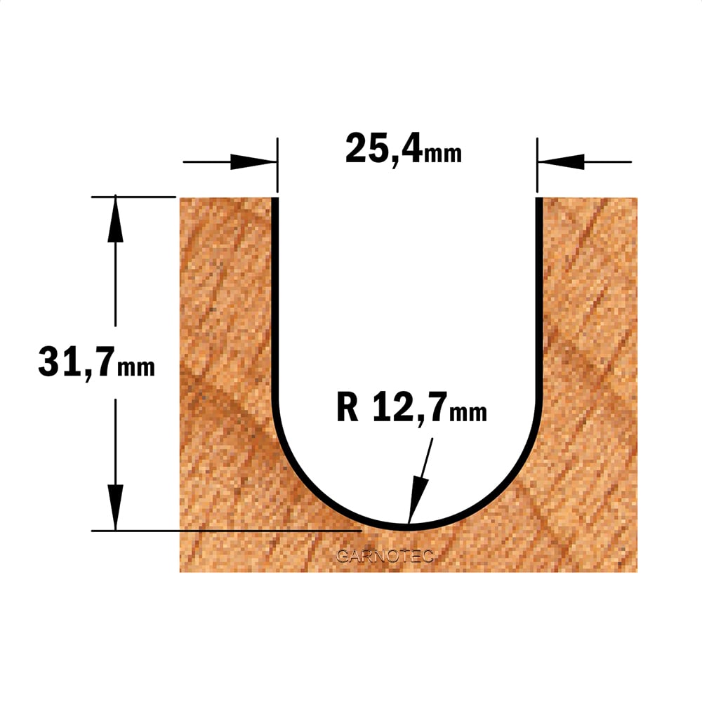 Bolle radiusfrees, HW