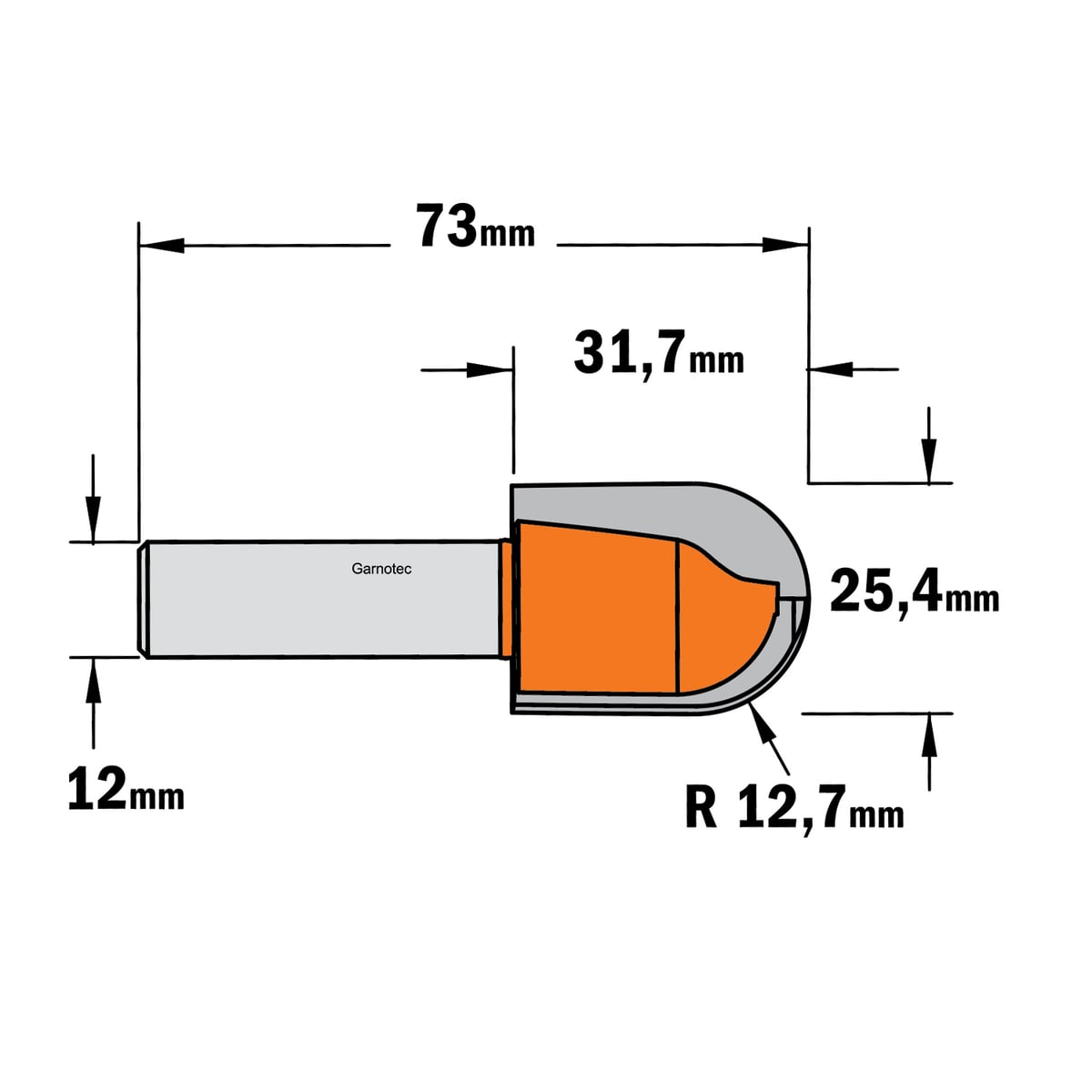 Bolle radiusfrees, HW