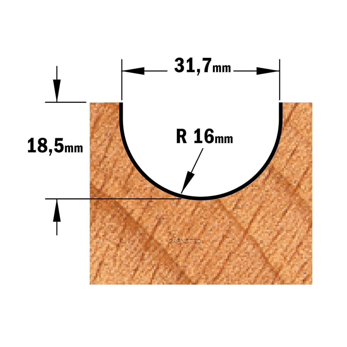 Bolle radiusfrees, HW