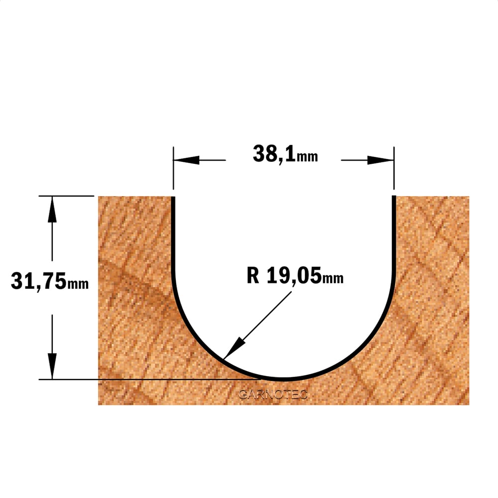 Bolle radiusfrees, HW