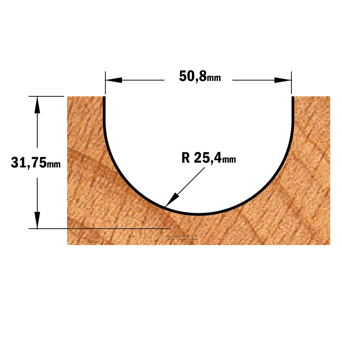 Bolle radiusfrees, HW