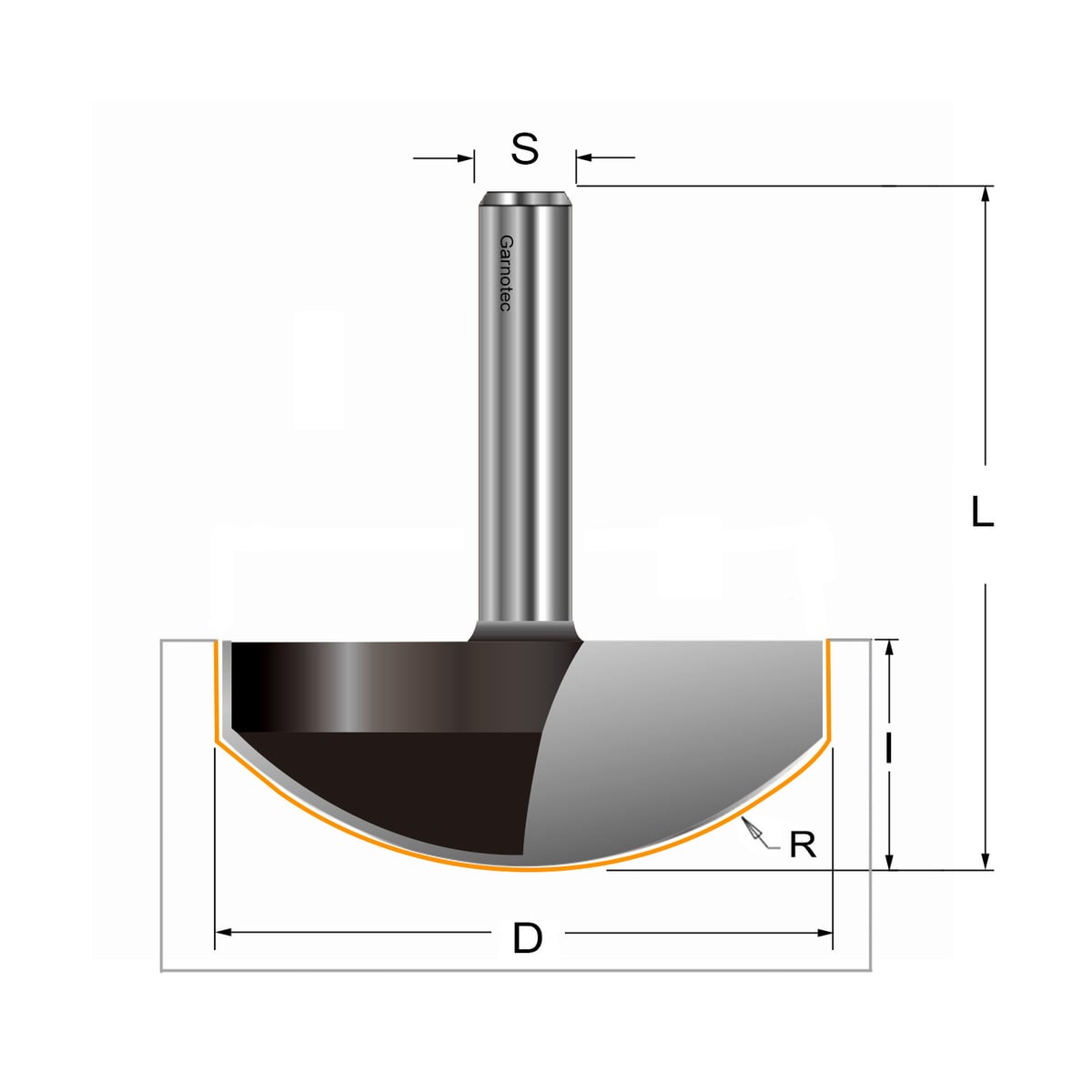 Bolle radiusfrees, HW