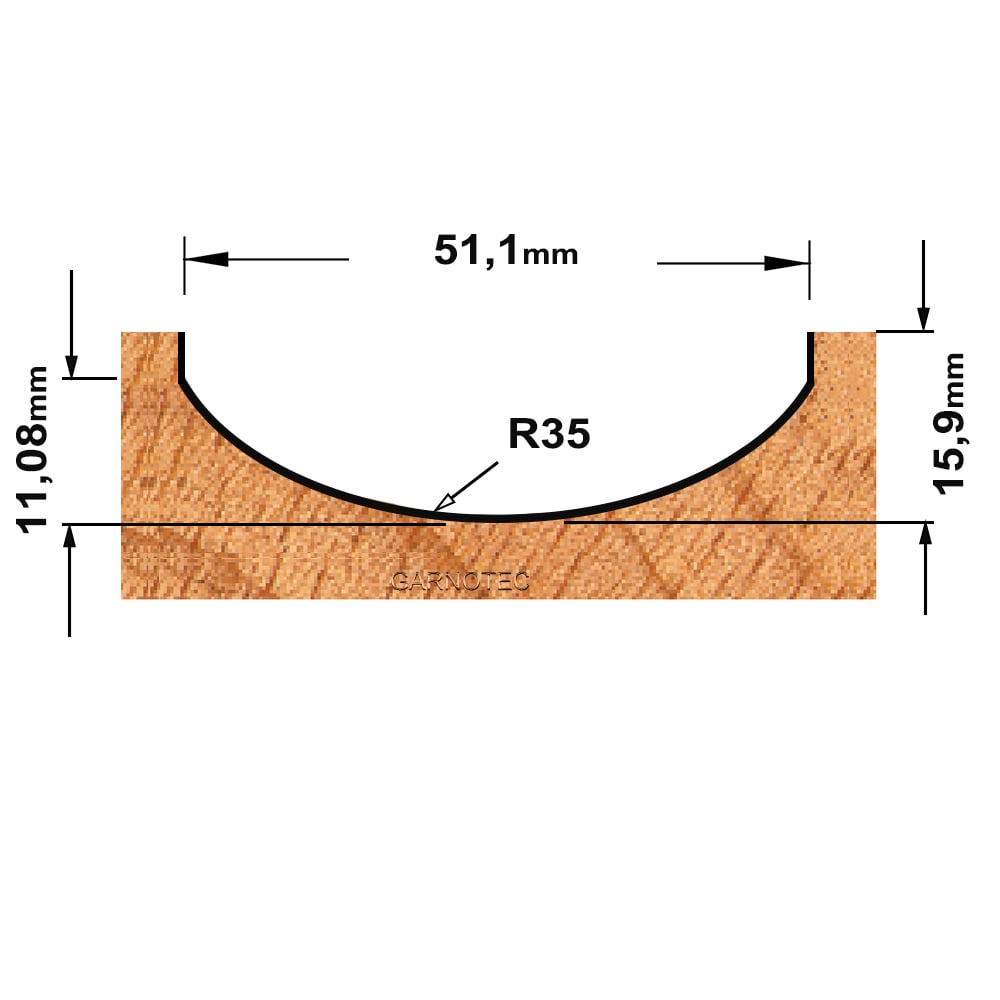 Bolle radiusfrees, HW