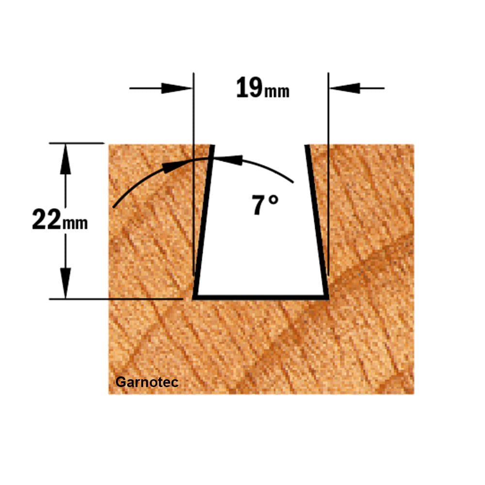 Zwaluwstaartfrees, HW