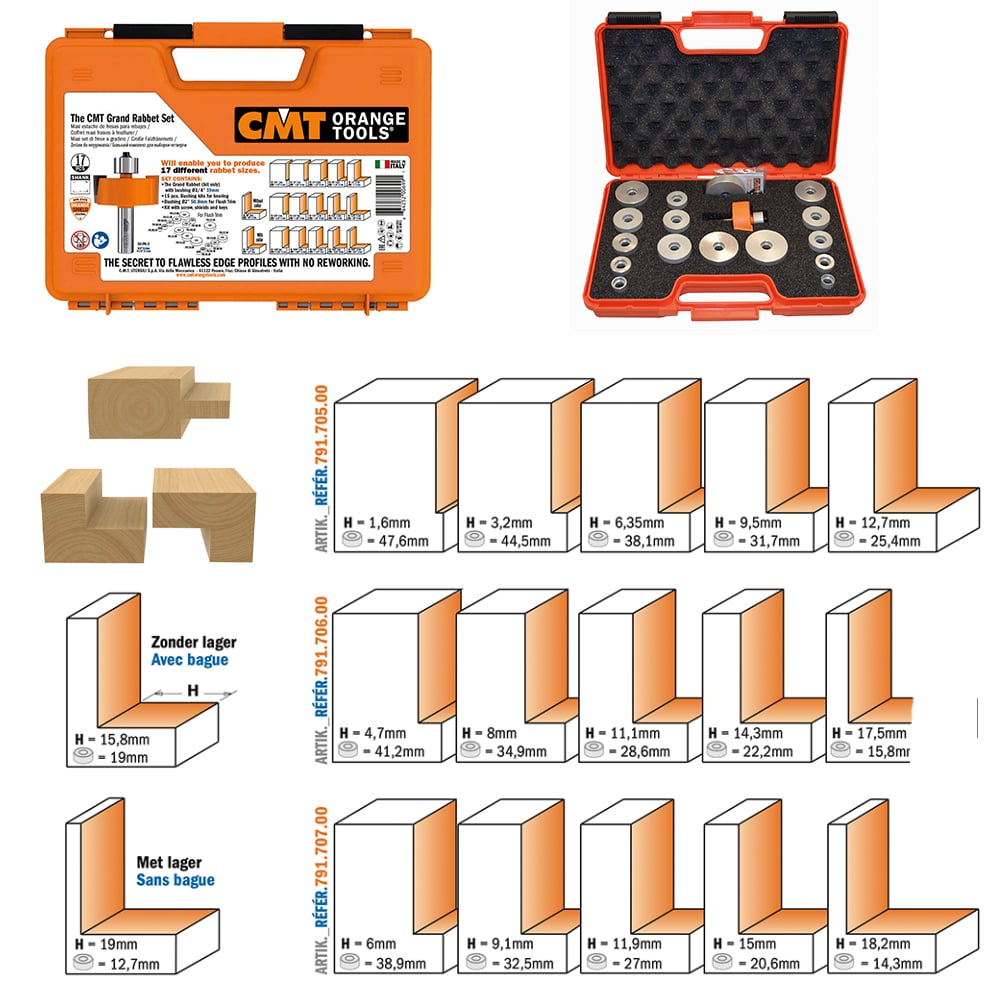 Set met rabatfrees + 15 aanloopringen, HW