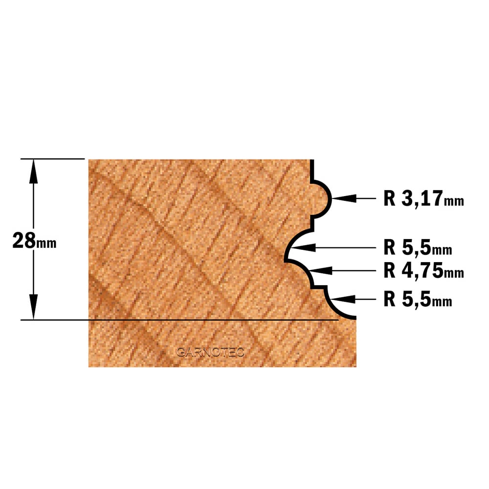 Multiprofielfrees, HW