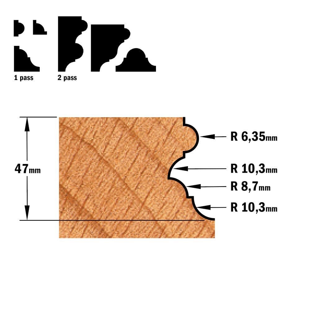 Multiprofielfrees, HW