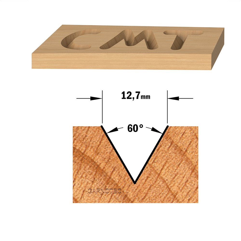 Laser point frees 60°, HW