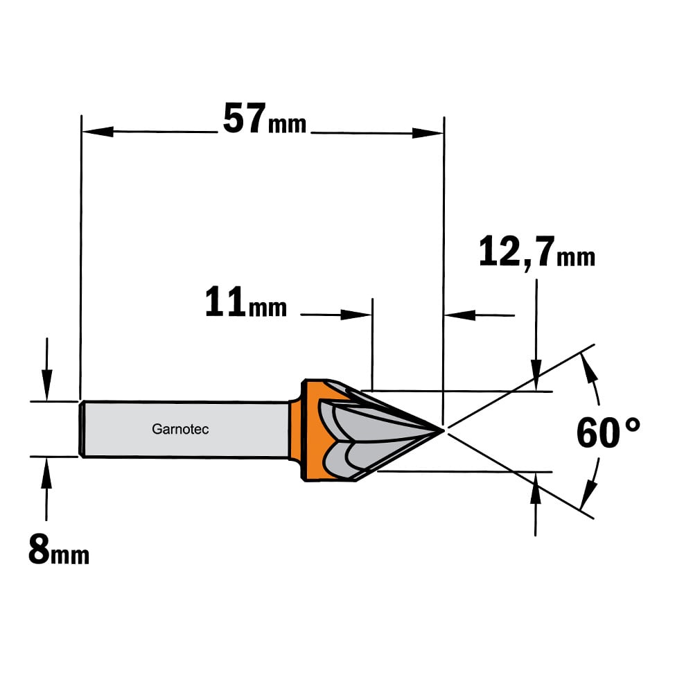 Laser point frees 60°, HW