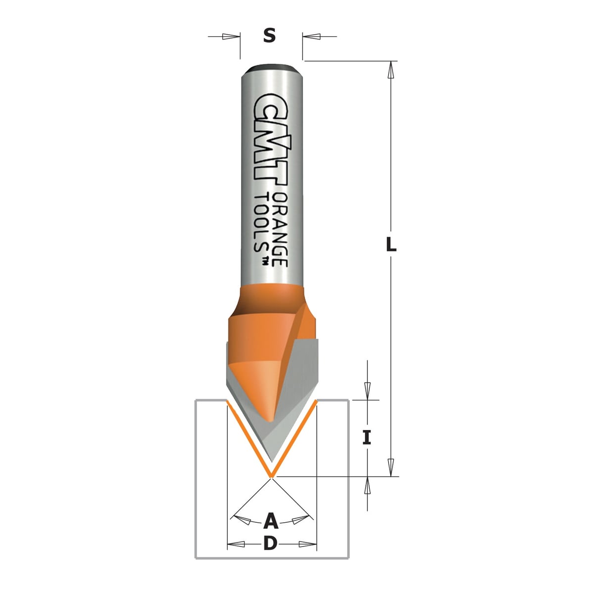 Laser point frees 60°, HW