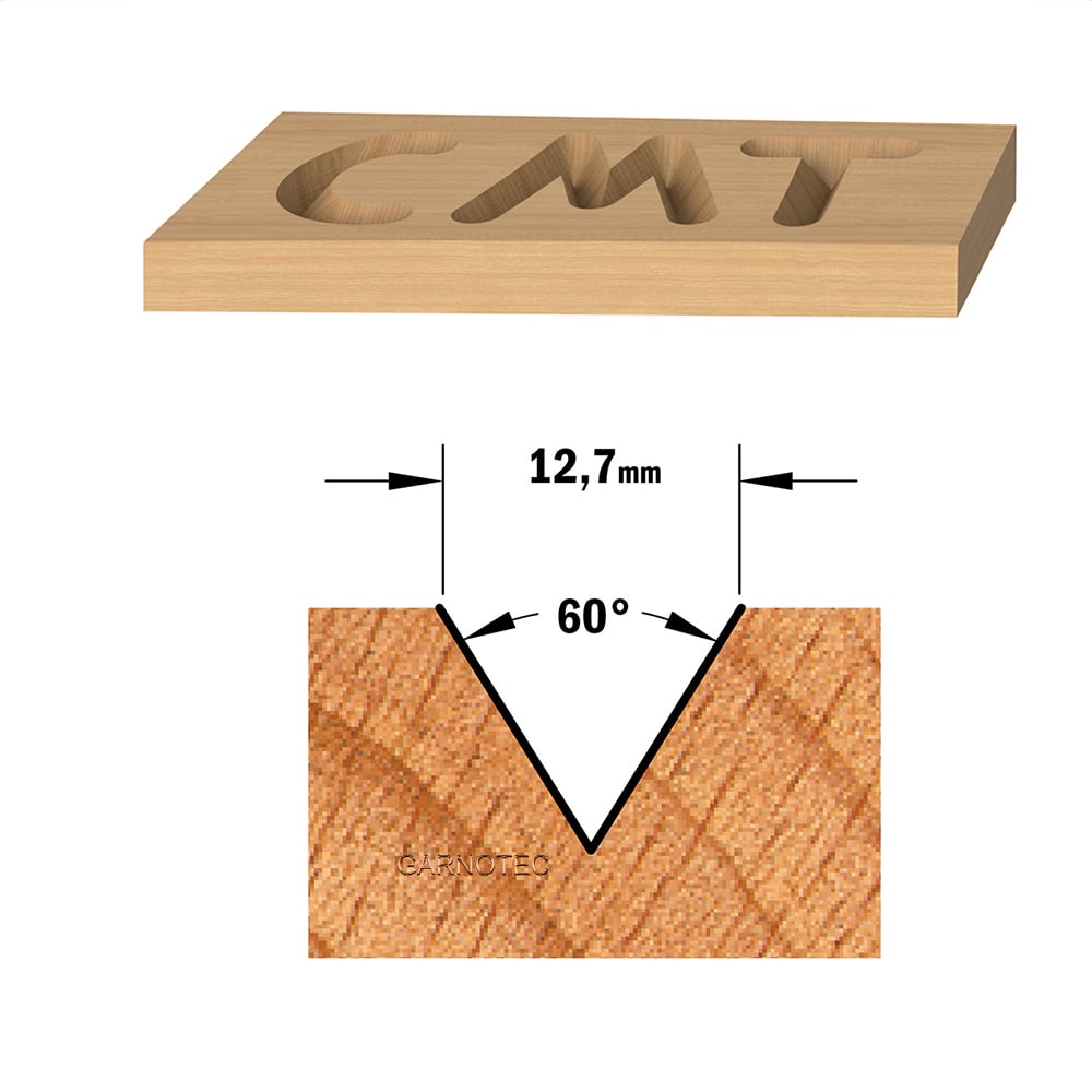 Laser point frees 60°, HW