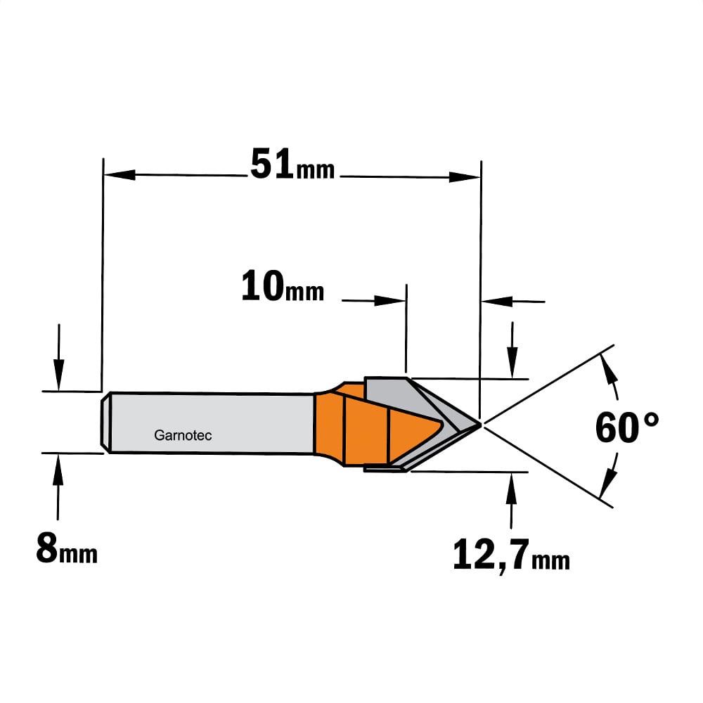 Laser point frees 60°, HW