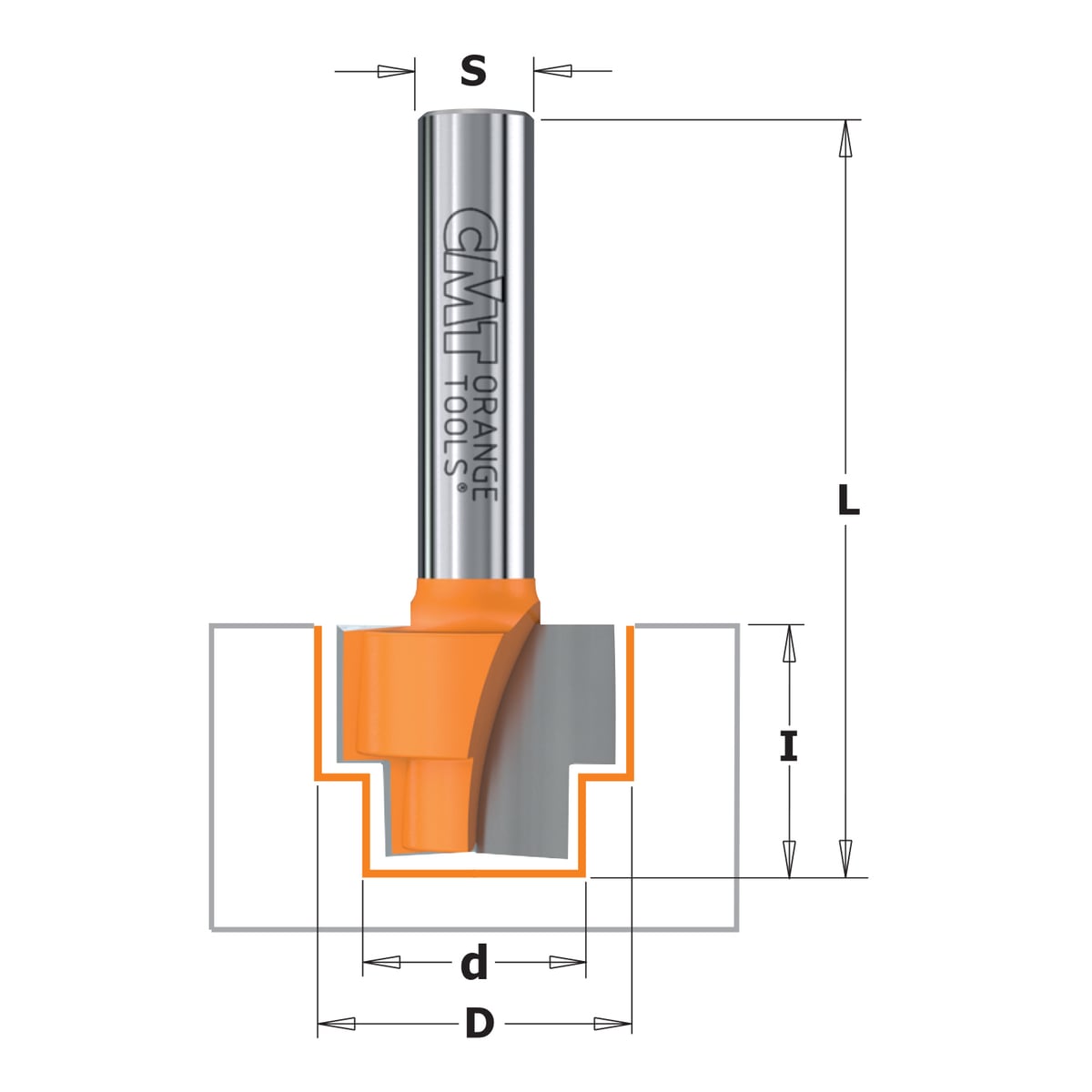 Raambeslag bovenfrees ( Rotofrees ), HW