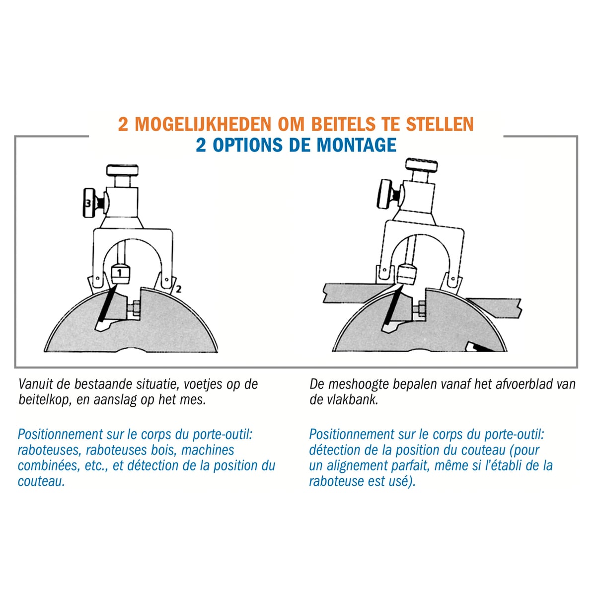 Magnetische beitelinstelblokjes