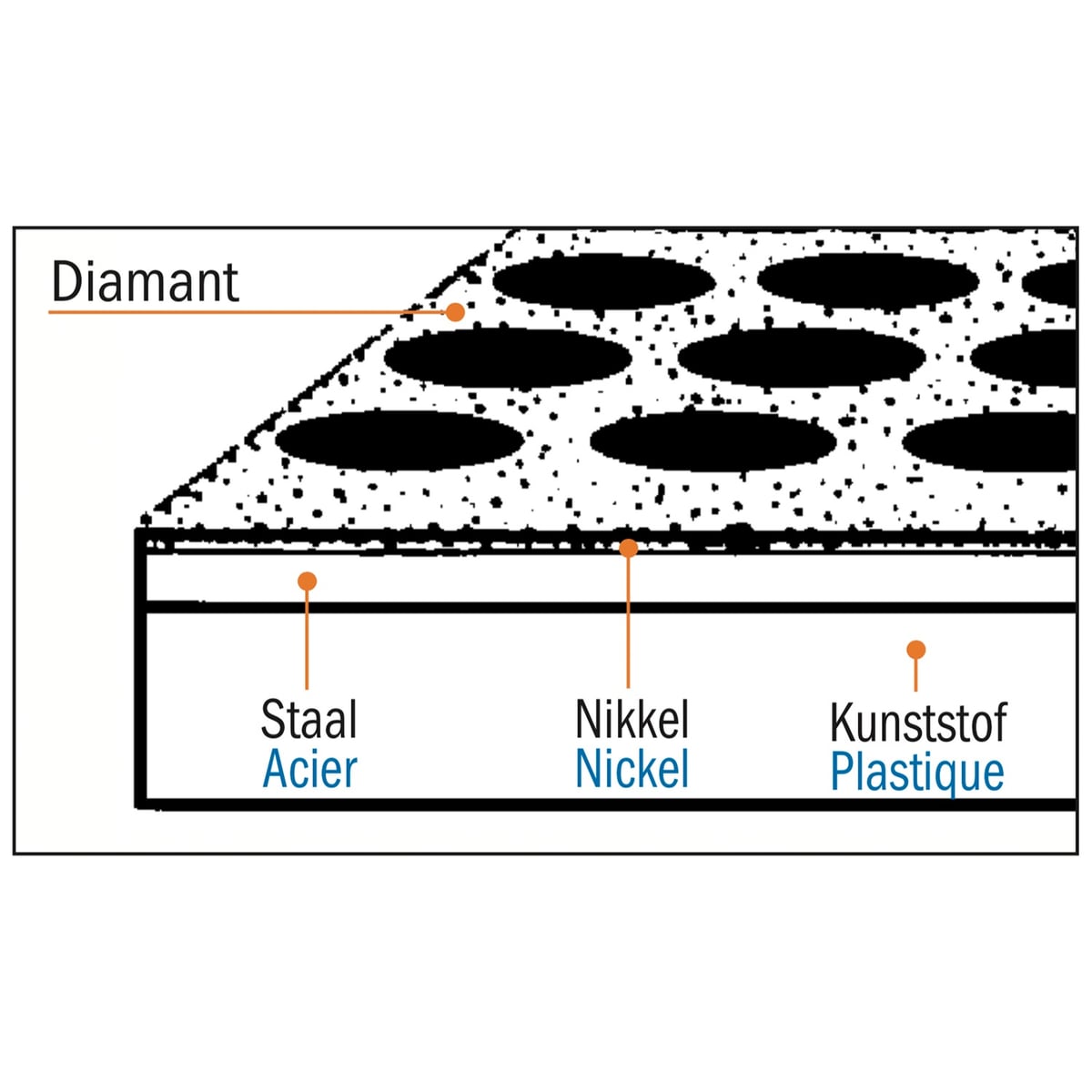Universele diamant wetsteen in lederen zakje