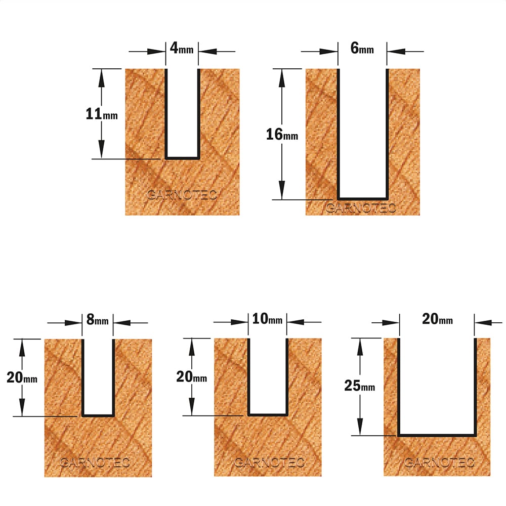 Set van 5 frezen Contractor in pvc kistje, HW