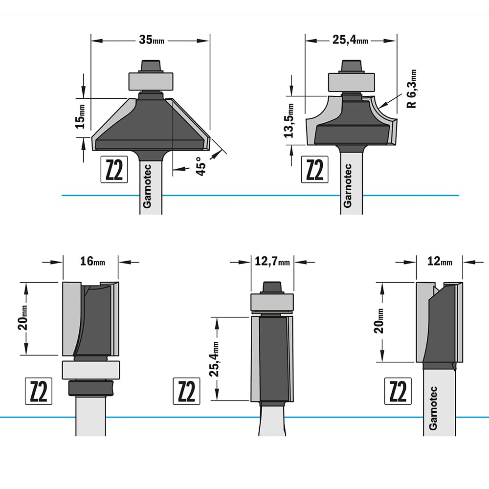 Set van 5 frezen Contractor in pvc kistje, HW