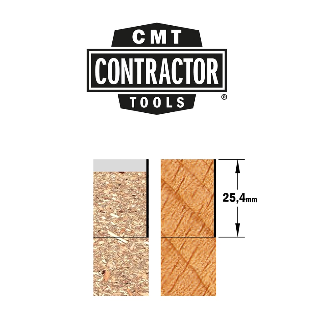 Kantenfrees (contractor), HW