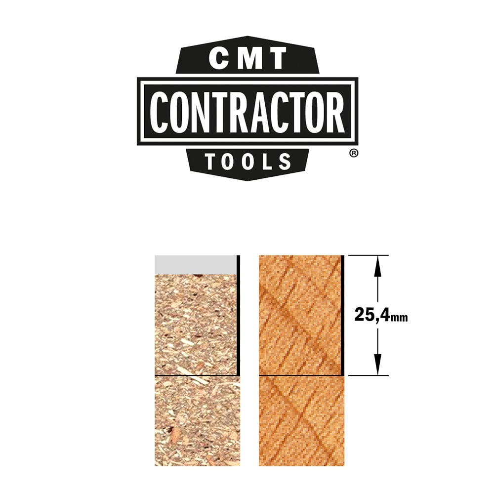 Kantenfrees (contractor), HW