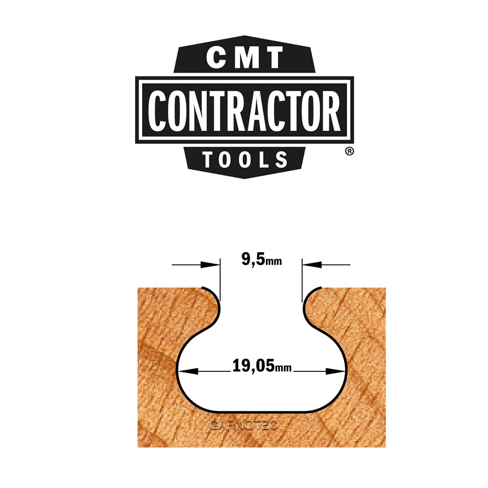 Handgreepfrees (contractor), HW