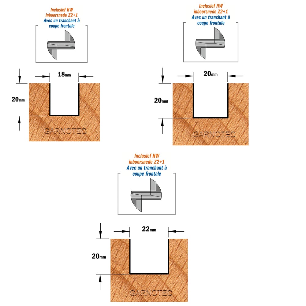 3-delige frezenset in pvc kistje, HW