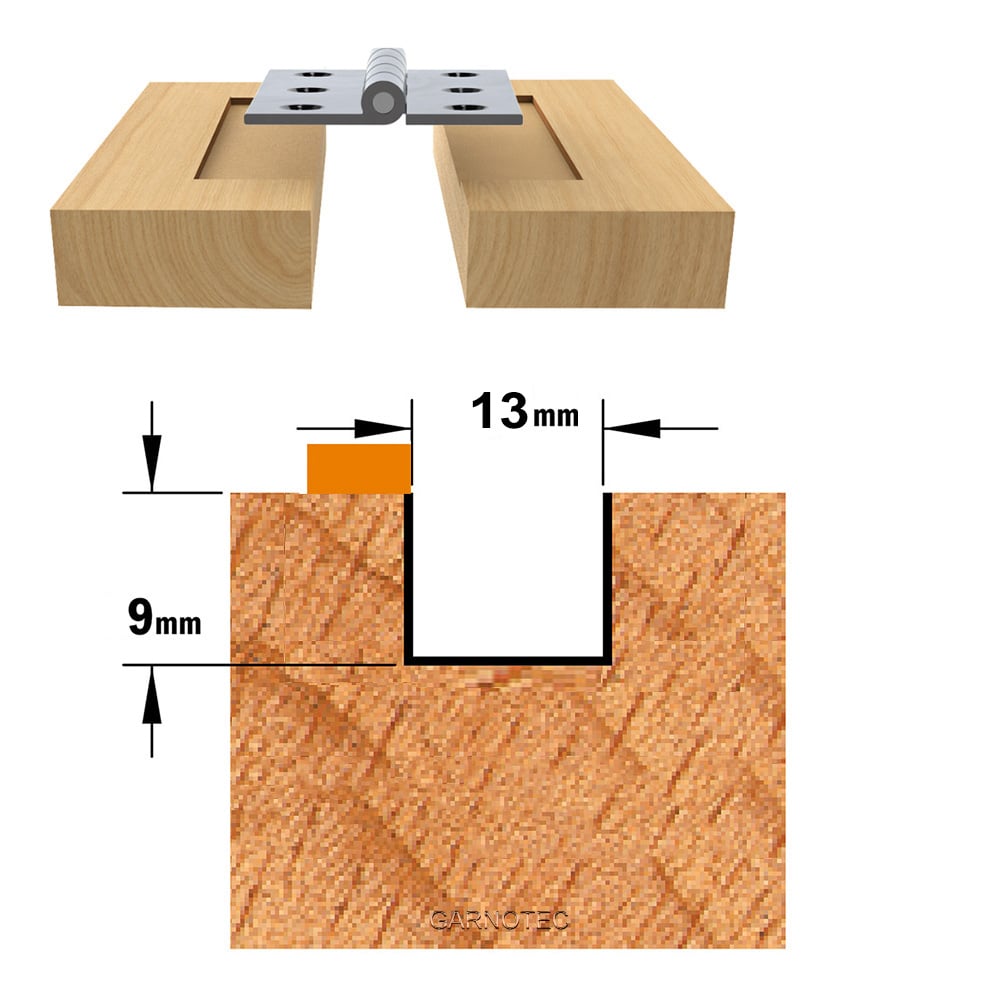 Sponning- en kantenfrees , HW