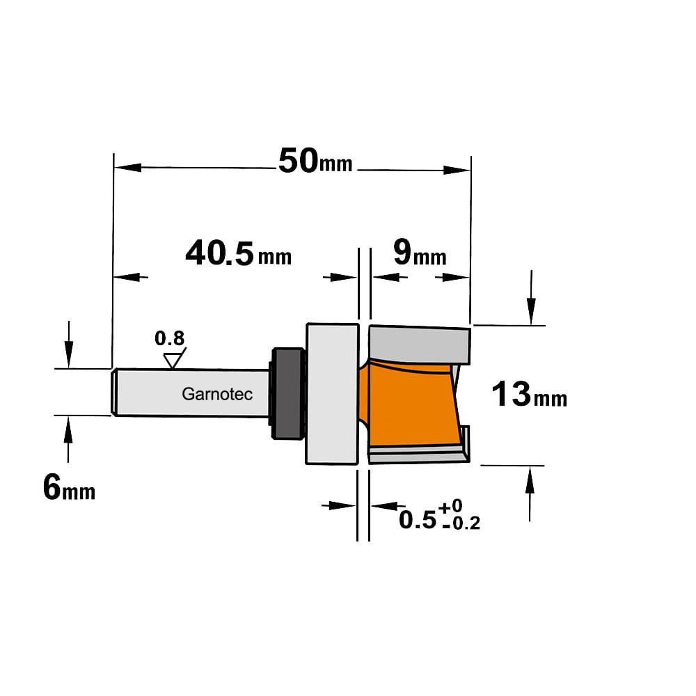 Sponning- en kantenfrees , HW