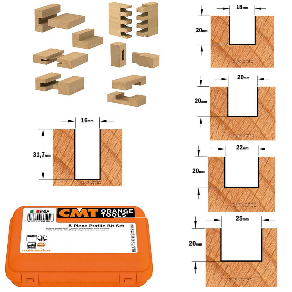 5-delige frezenset in pvc kistje, HW