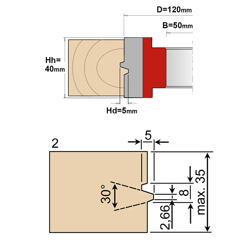 Korte driehoekverlijmfrees in HW